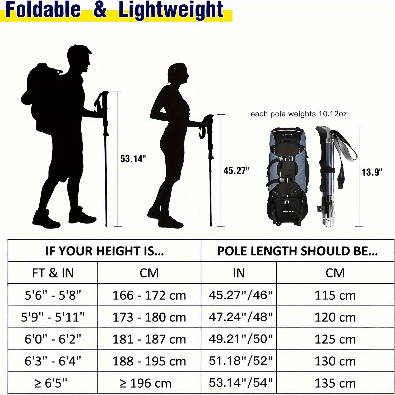 2팩 경량 100% 카본 파이버 접이식 스틱 - 걷기  - Trekking Pole Carbon 리뷰 및 가격